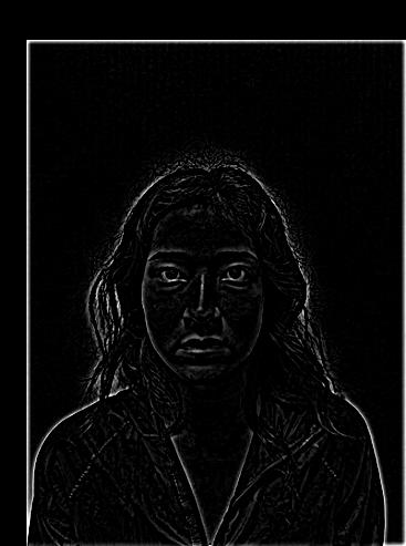 Filtered Image of Vanessa (High Frequency, Color)