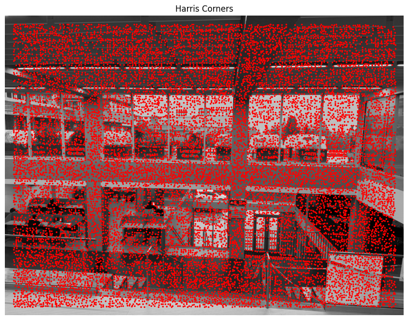 Harris Corners on SFU Image